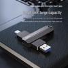 DM US580 Dual-Interface USB 3.2 Type-C High-Speed SSD Flash Drive