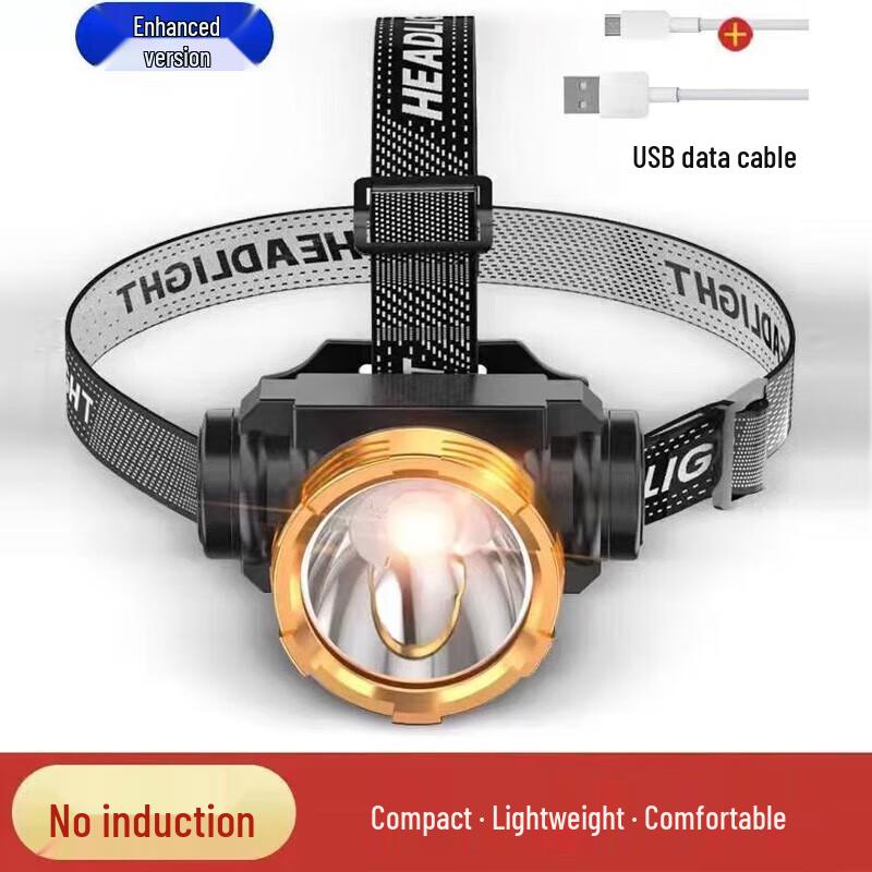 

SHENYU Ultralight Mini LED Headlamp