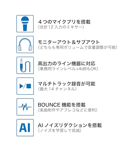 ZOOM L-6 max Digital Mixer/Recorder with 32-bit Float Recording, AI Noise Cancellation, 12-Channel Mixing, Independent Headphone Output, Lightweight a
