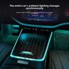 Voor Mercedes-Benz W214 E-Klasse Centrale Bediening Rand Kristallen Licht Frame E300 E260 Sfeerverlichting Decoratief Frame 2024-2026