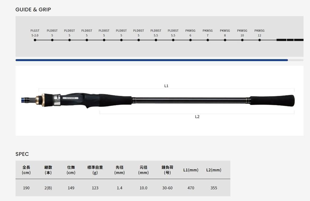 Alpha Tackle Rod Boat Rod Alpha Sonic Tachiuo Tenya 190M 51195