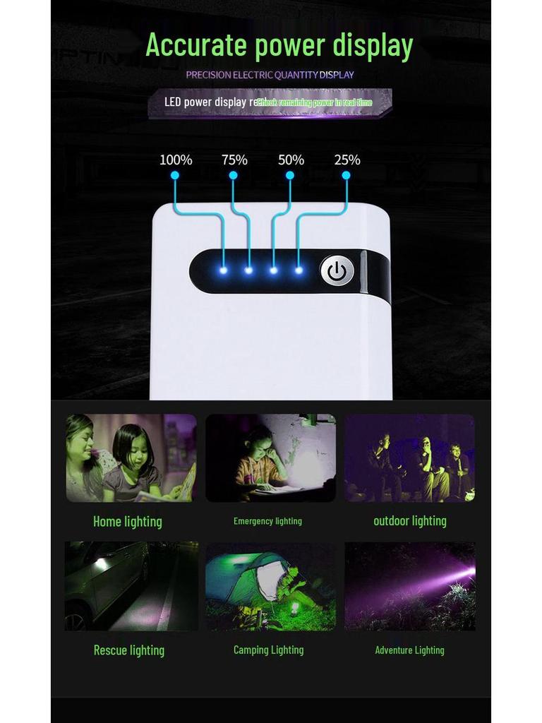 12V Car Emergency Jump Starter Battery Rescue Kit