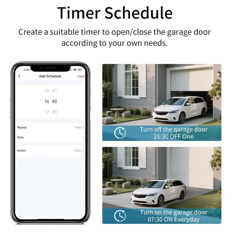 Tuya Zigbee/WiFi Switch Smart Garage Door Opener Controller Module Voice App Remote Control Work With Alexa Google Home Alice