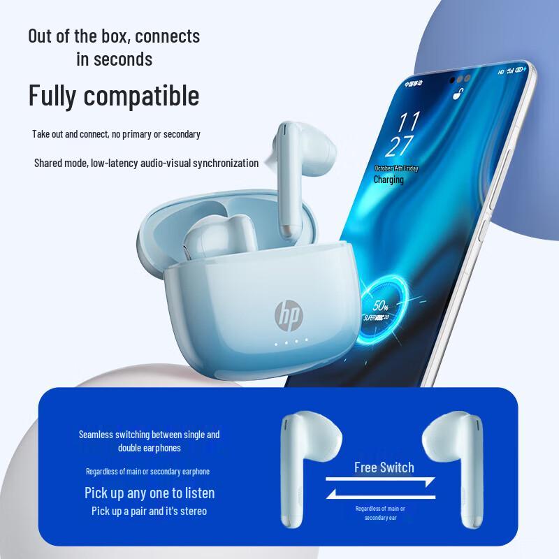 HP H10J True Wireless Bluetooth 5.4 Earbuds