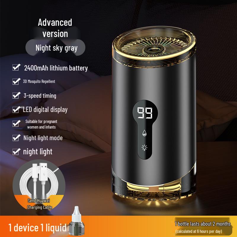 2025 Triple Grid Purple Light Mosquito Killer Lamp & Swatter