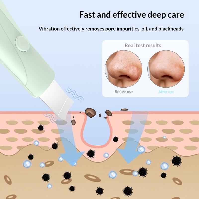 Daily Skincare Deep Pore Cleaner, Beauty Cleaning Shovel, Facial And Nose Blackhead Remover, Men'S And Women'S Skincare Tools