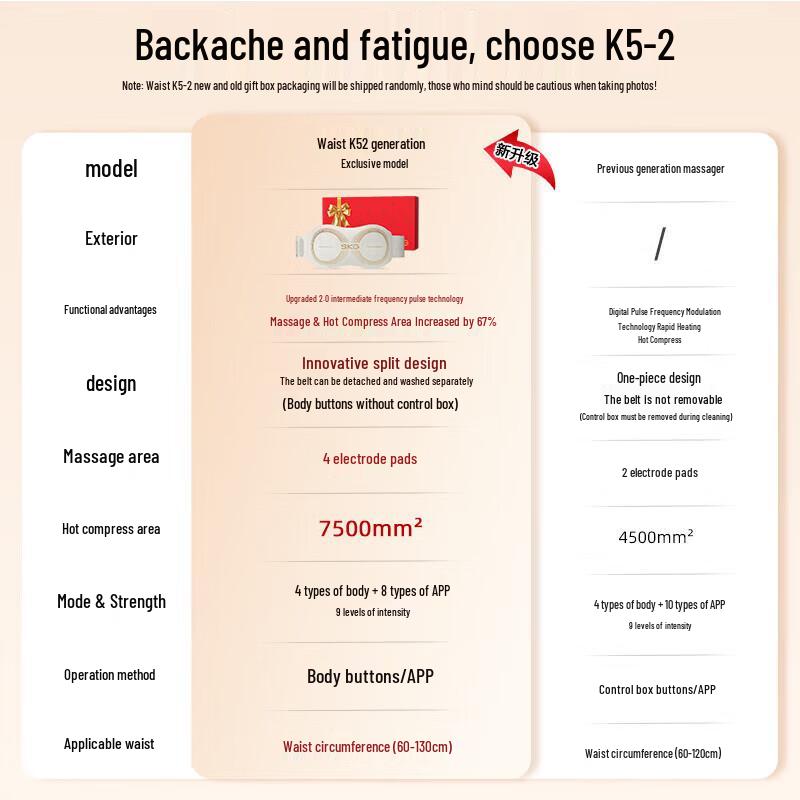SKG K5 2nd Gen Wireless Waist Massager CN plug (adapter included)