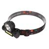 Outdoor Headlamp IPX4 Waterproof Super Bright USB Charging COB Head Flashlight for Running Cycling