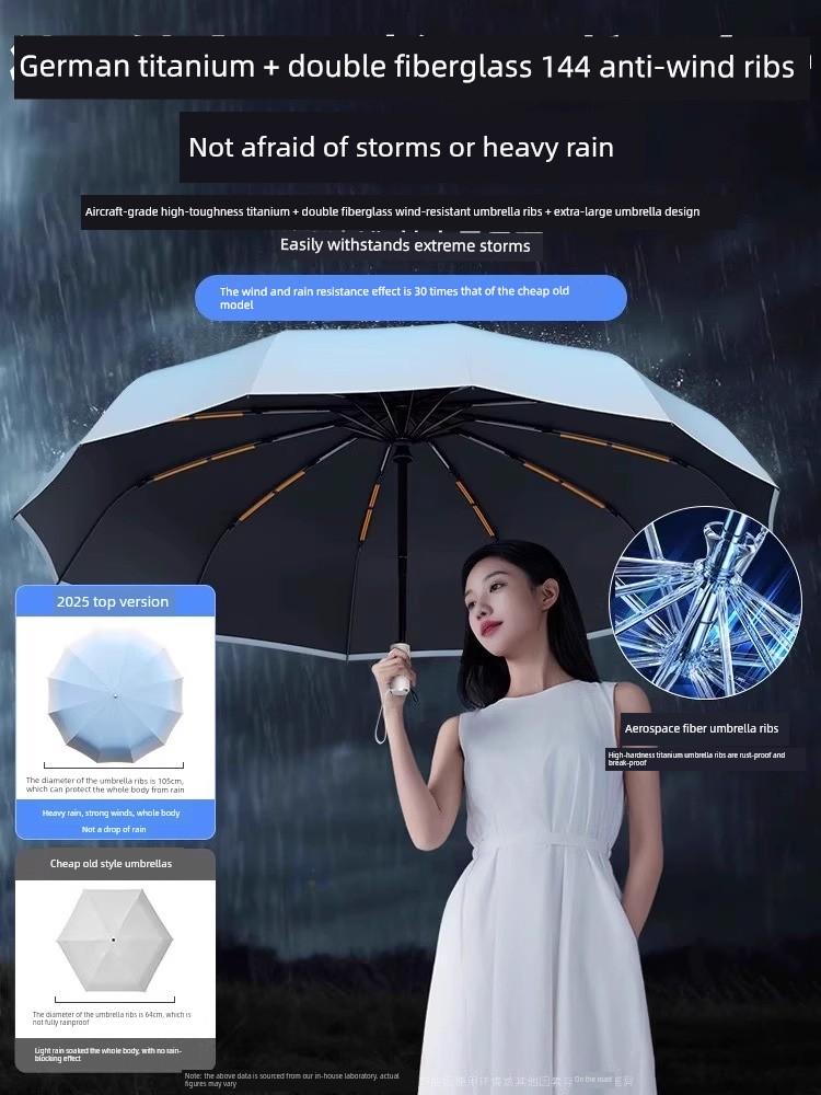 High-Quality Automatic Umbrella for Women, Dual-Use for Sun and Rain, Foldable Umbrella, Sun Umbrella, Uv Protection, Sunshade Umbrella for Men