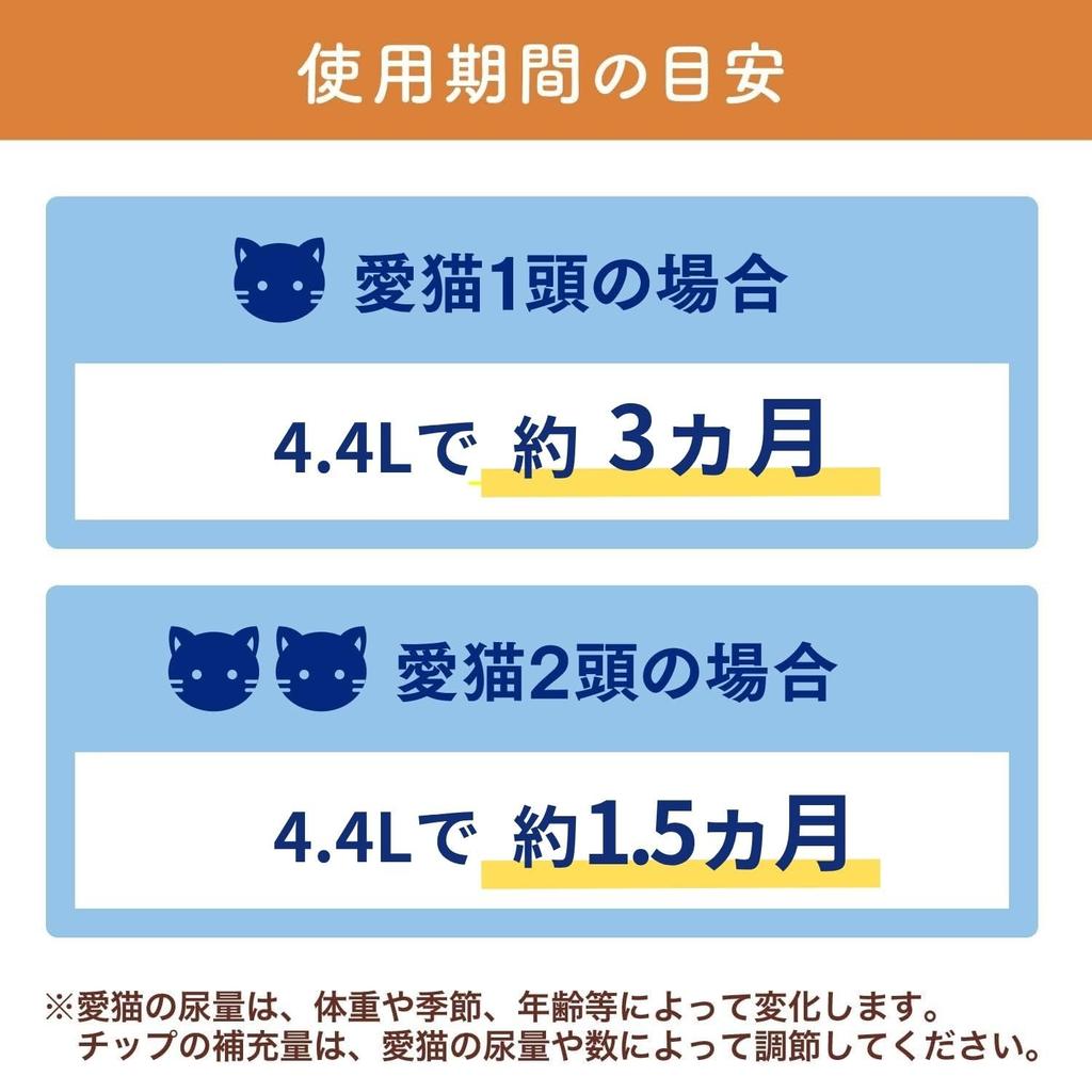 Nyantomo Clean Toilet Cat Deodorizing Antibacterial Small X 4 System Toilet for Litter, & Chips, Granules, 4.4L Packs, Cats, Odor-Free (Case Sale)