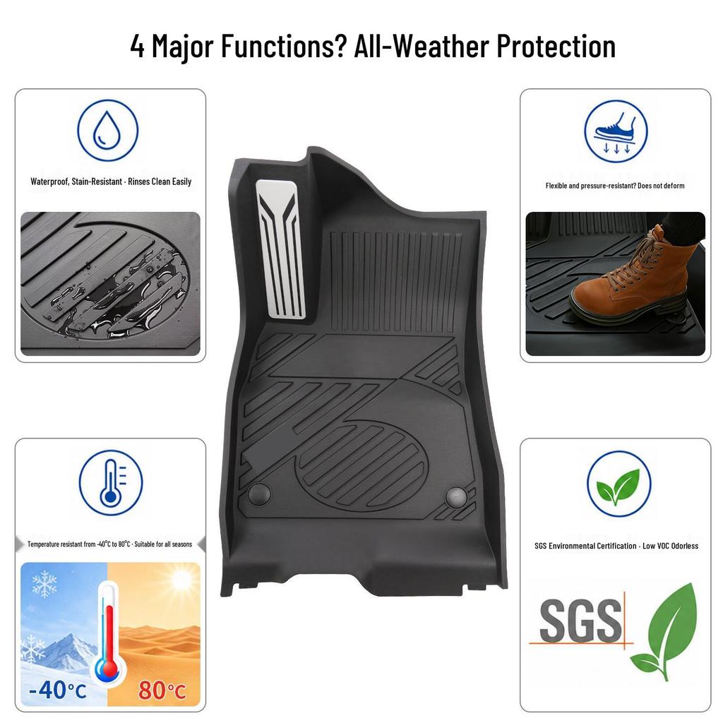 Li Auto L8 Eco-friendly TPE Car Floor Mats (2023-2025) - Non-Slip, Wear-Resistant, Full Set