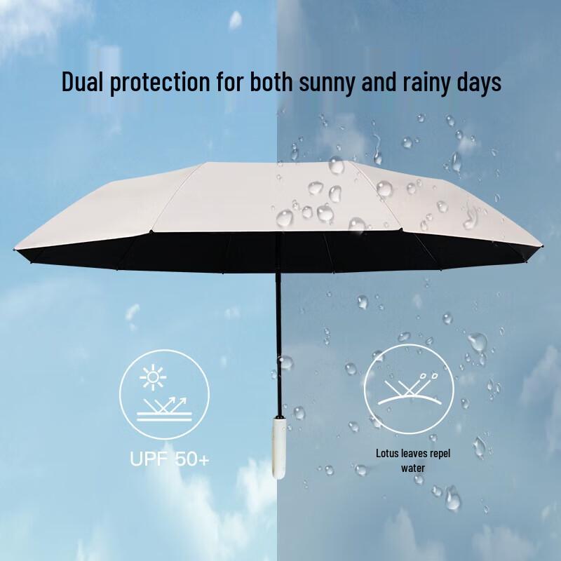 Automatic Reinforced Windproof UV Protection Umbrella