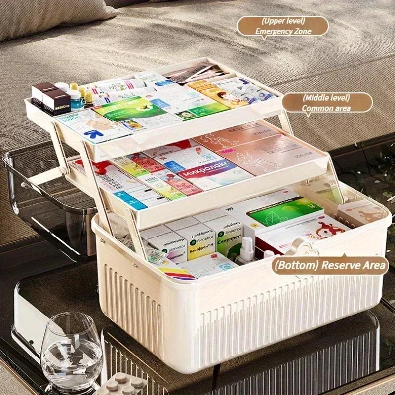 1pc Medicine Storage Box - 3-Layer Organizer for Home/Travel | Clear Plastic Compartments & Carry Handle