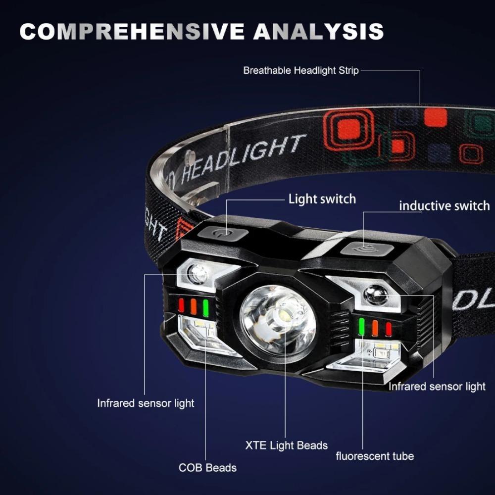50W intellisense Led Headlamp Rechargeable Headwear Strong Light Sensor Flashlight Night Fishing Light Multi functional induction headlights