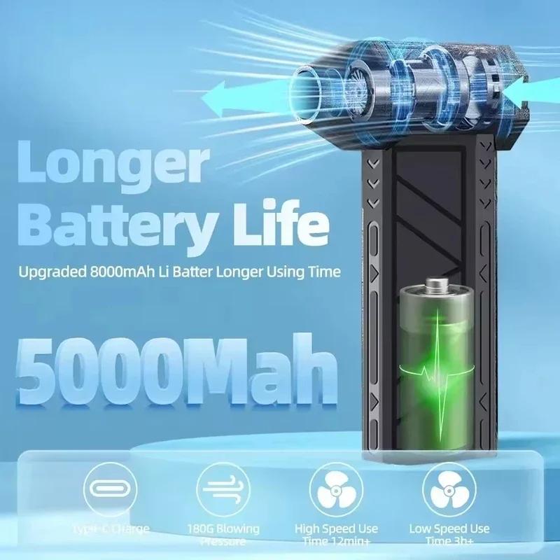 X6 Turbo Jet Blower 150000RPM Powerful Air Blower Brushless Motor Turbo Fan Jet Fan Cleaning Air Duster Blower Air Puissant Tool Mass Air Flow 3