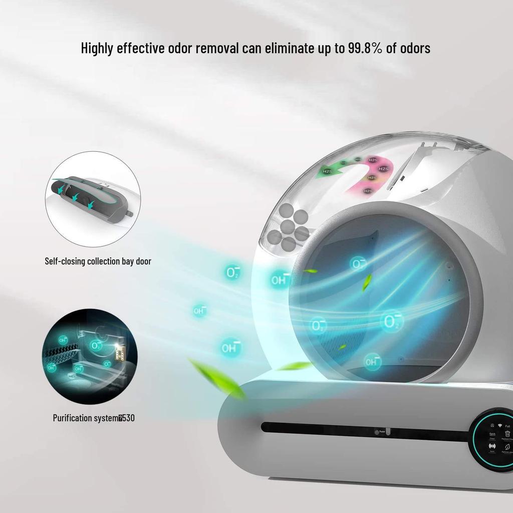 Smart Fully Automatic Self-Cleaning Cat Litter Box with Anti-Splash Design