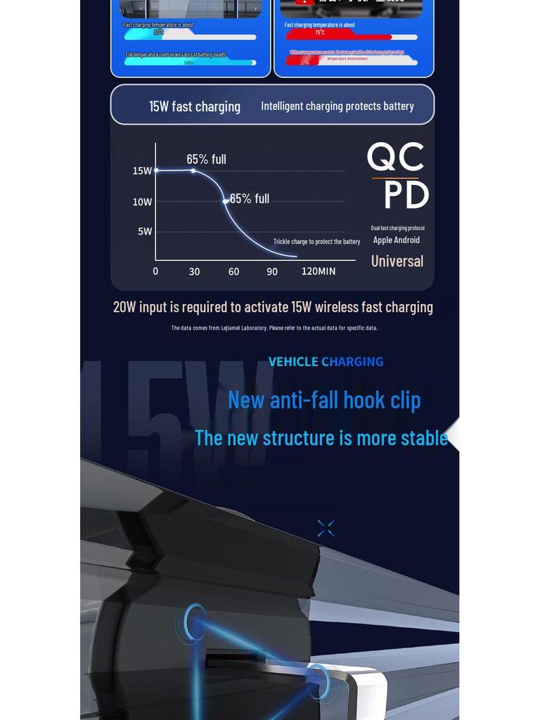 15W Kabelloses Autoladegerät & Halterung