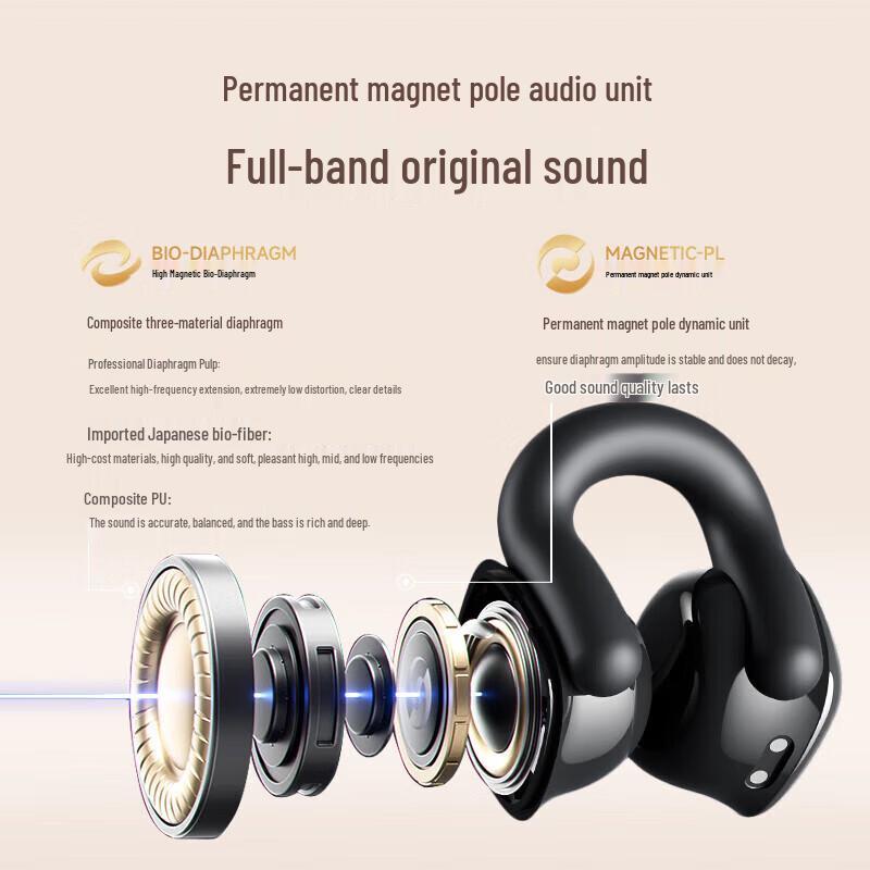 Philips Open-Ear Clip-On True Wireless Bluetooth Headphones