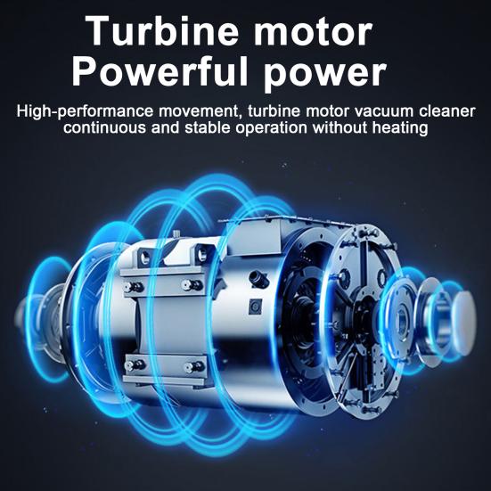 Portable Car Vacuum Cleaner Handheld with Multi-Nozzles, 4000Pa High Power Dust Collector for Vehicle Maintenance Cordless Vacuum, Deep Cleaning
