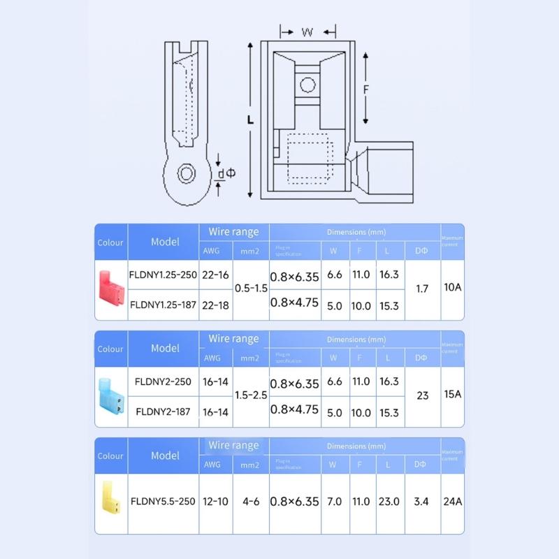 Practical Automotive Wiring Set 80Pcs Right Angled Flag Terminals Insulated Spade Connectors for Secure Connection