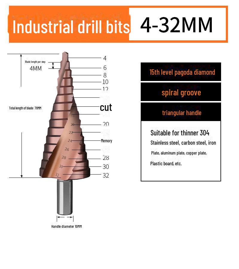 Green Forest Multi-Function Steel Drill Bit for Tough Metal Expansion