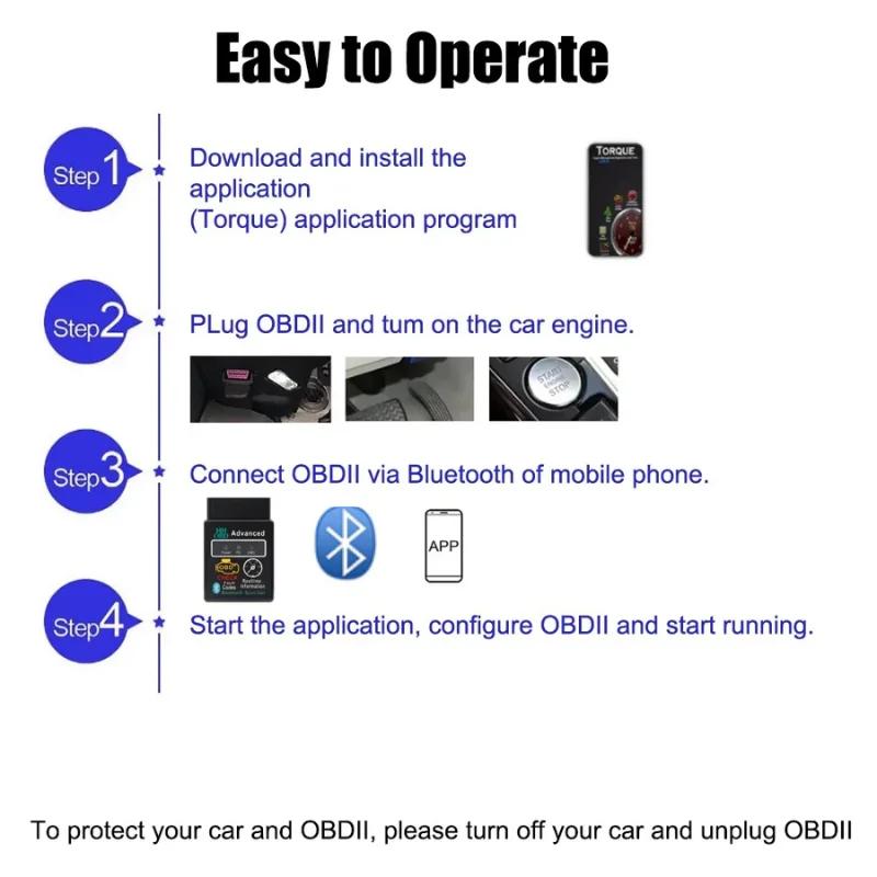 Bluetooth ELM327 OBD2 Car Code Reader Scanner V1.5 Fault Detector Check Engine For iOS/Android/PC Automotive Diagnostic Tools