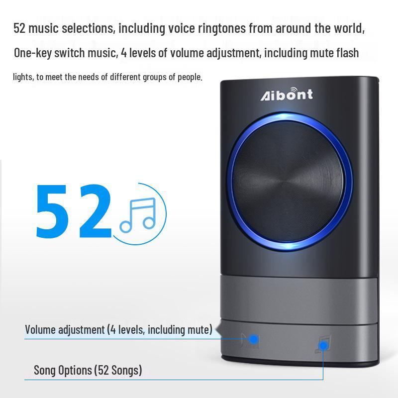 AC Wireless Doorbell with Digital Music and Remote Sensor - EU/UK Standards