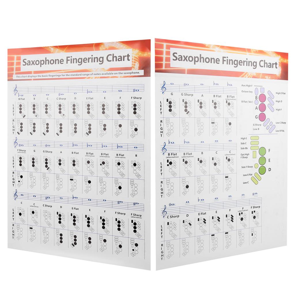 Saxophone Fingering Chart Basics Guide Exercise Comparison Table Portable Coated Paper