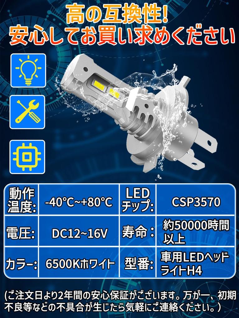 Briteye H4 LED Super 6500K Vehicle Inspection 24 CSP LED 10 Times Brighter Than Integrated LED Easy Long Great Set of 2 Headlights, Bright, White,