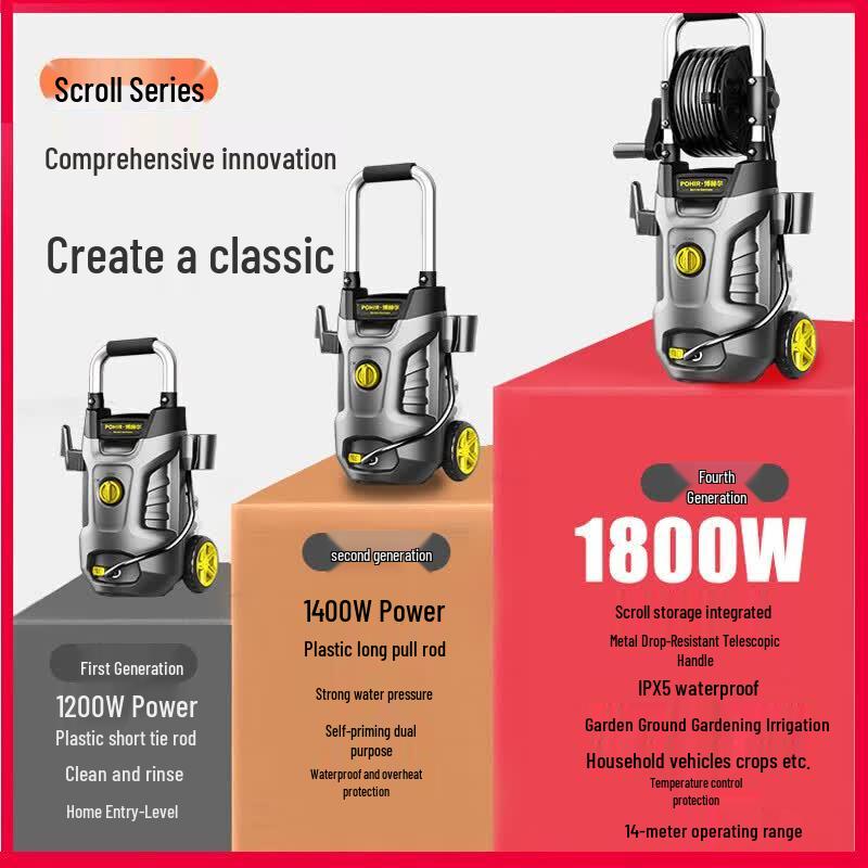 POHIR High-Pressure Car Washer