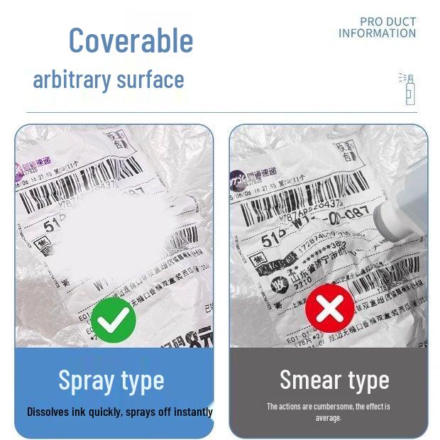 Neuling-Spezial: ¥5 Rabatt - Thermopapier & Korrekturflüssigkeit zur schnellen Entfernung von Express-Informationen