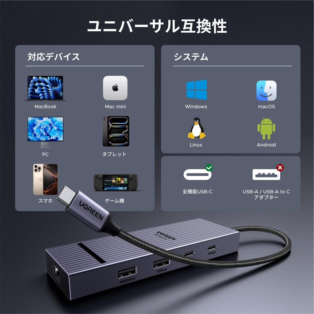 UGREEN Revodok Pro Hub with 4K 100W Fast 10Gbps and Compatible with MacBook iPad Rog and 7-in-1 USB-C DisplayPort, 60Hz, Charging, USB-A USB-C 3.2