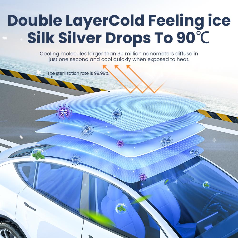 YZ For Tesla Model 3 Model Y 2021-2024 New Upgrade Ice Cloth Buckle Sun Shades Glass Roof Sunshade Front Rear Sunroof Skylight