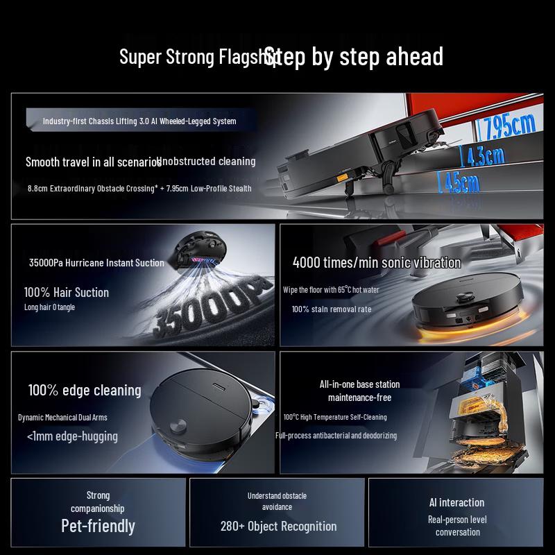 Roborock G30S Pro Robot Vacuum and Mop