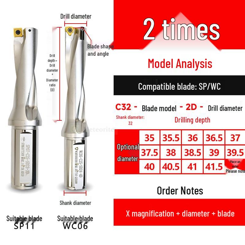 U-Drill Holder: Deep Hole, Flat Bottom, Small Diameter, Water Spray, Quick Reamer, WC/SPU, Lathe-Compatible.