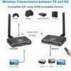200M Wireless HDMI Extender with Rotation 5.8G 1080P HD HDMI Audio Video Transmitter and Receiver with HDMI Loop Out 8TX to 1Rx