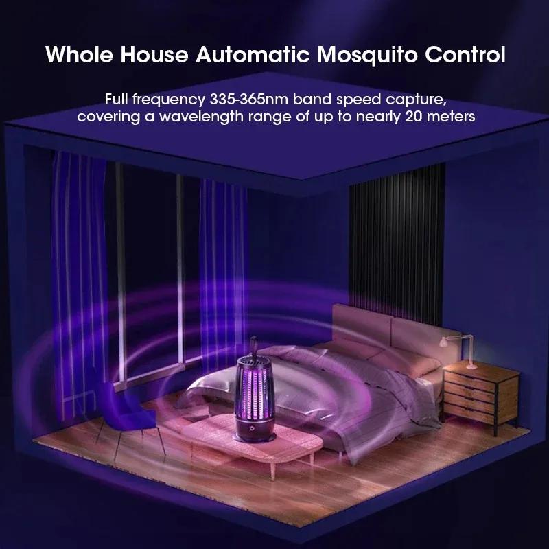 Portable Mosquito Killer Lamp USB Rechargeable UV Light Silent Insect Trap for Indoor Outdoor Home Garden Pest Control