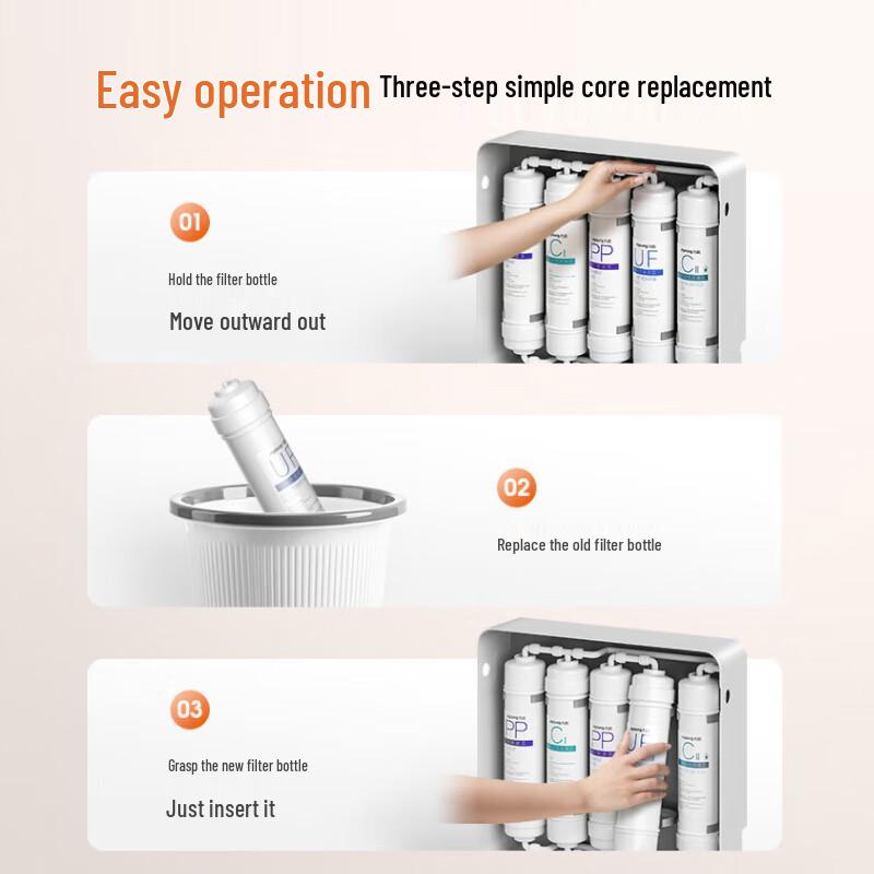 Joyoung JYW-RC323 Under-Sink Ultrafiltration Water Purifier CN plug (adapter included)