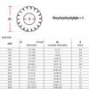 External Toothed Serrated Washer 20-100PCS M3 M4 M5 M6 M8 M10 White Zinc Carbon Steel Lock Gasket
