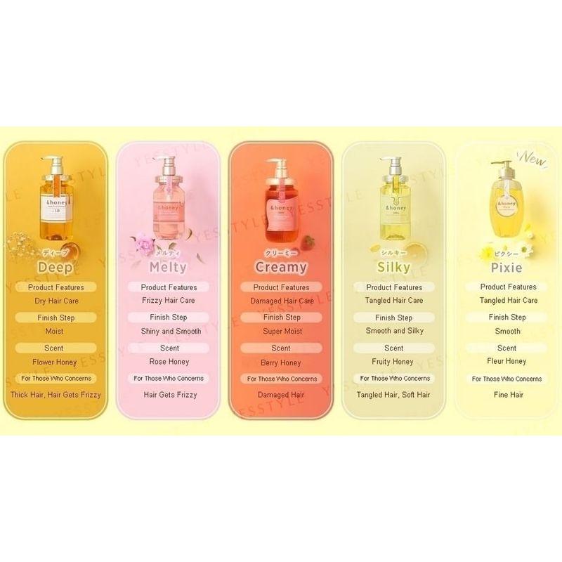 ViCREA - &honey Sakura Pixie Feuchtigkeitsspendendes Seidiges Haaröl 3.0