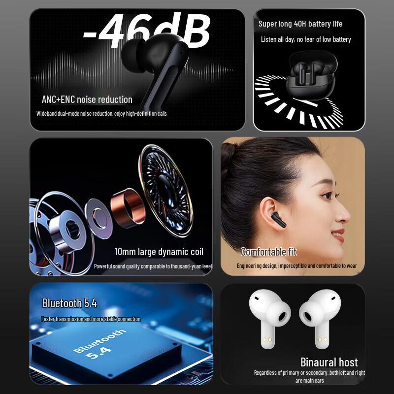 Newsmy Q7 ANC True Wireless Earbuds