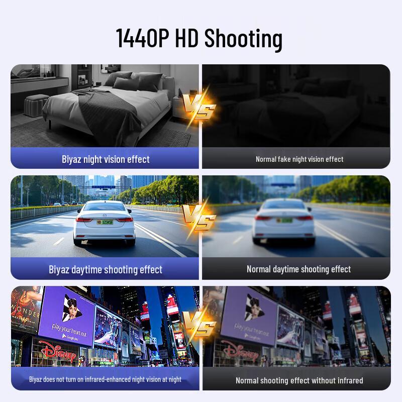 Portable 2K Action Camera with Night Vision