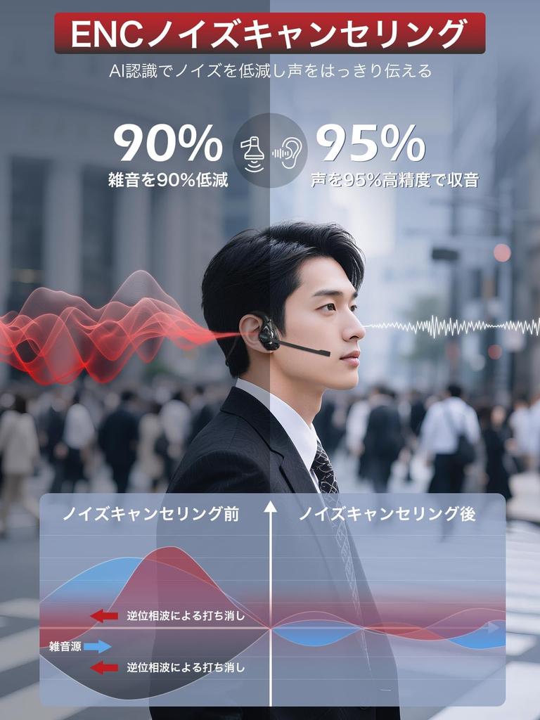 Earaku Bluetooth Headset 2025 Calls Bluetooth Headset Wireless Microphone Earphones ENC Noise Cancelling Japanese Voice Guide Open Ear Does Not Block