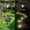 10PCS Solar Garden In-Ground Light Outdoor Waterproof Landscape Lighting for Yard Walkway Driveway Decoration Light Dropshipping