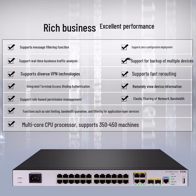 H3C MSR3600-28-XS Enterprise Router Switch