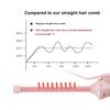 Mini Hair Curling Iron 9Mm Curler Wand Professional Curly Tongs Ceramic Electric Salon Styling Tool Small Crimping Iron Curler