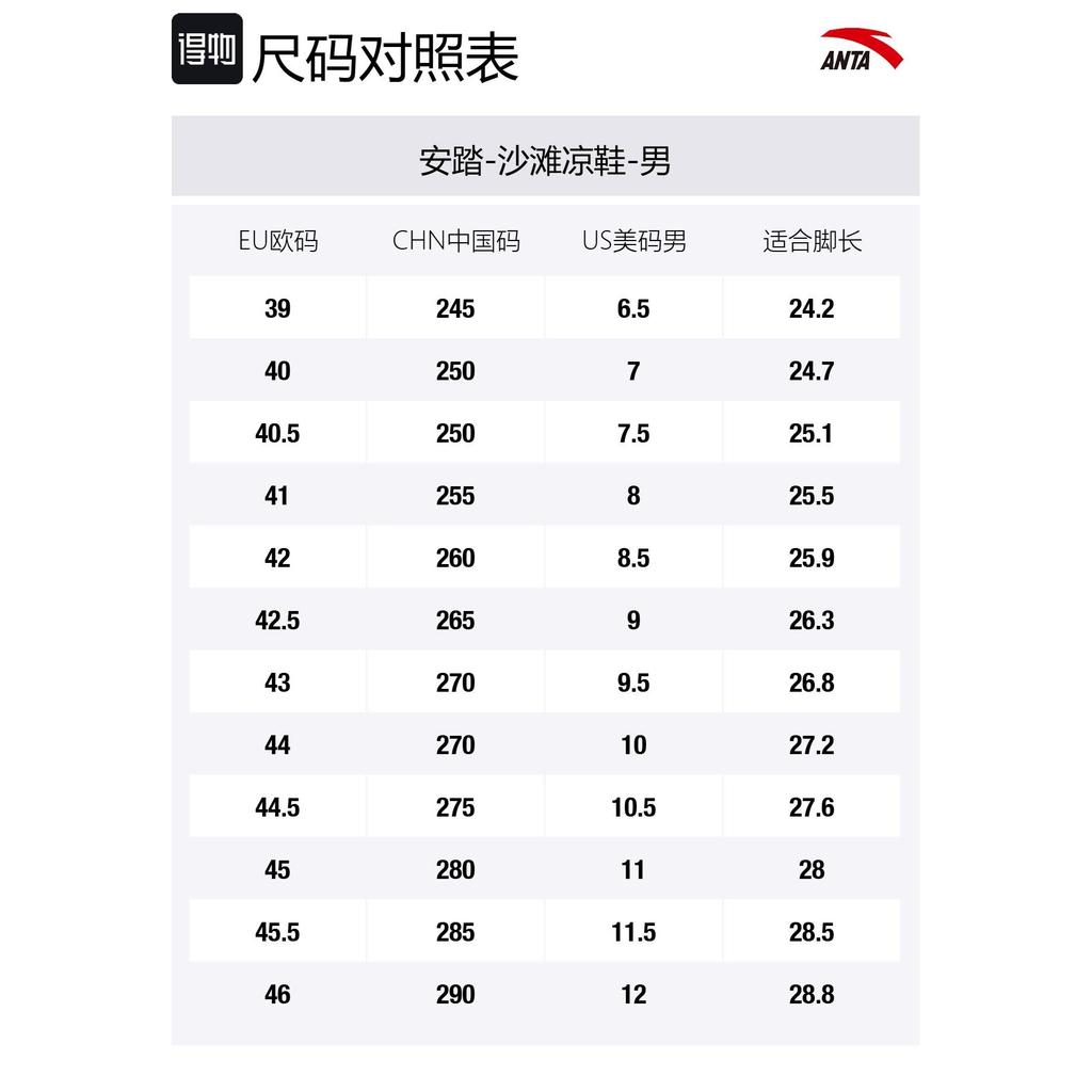 Anta Life Collection Beach Sandals Men's Black 112538508-4