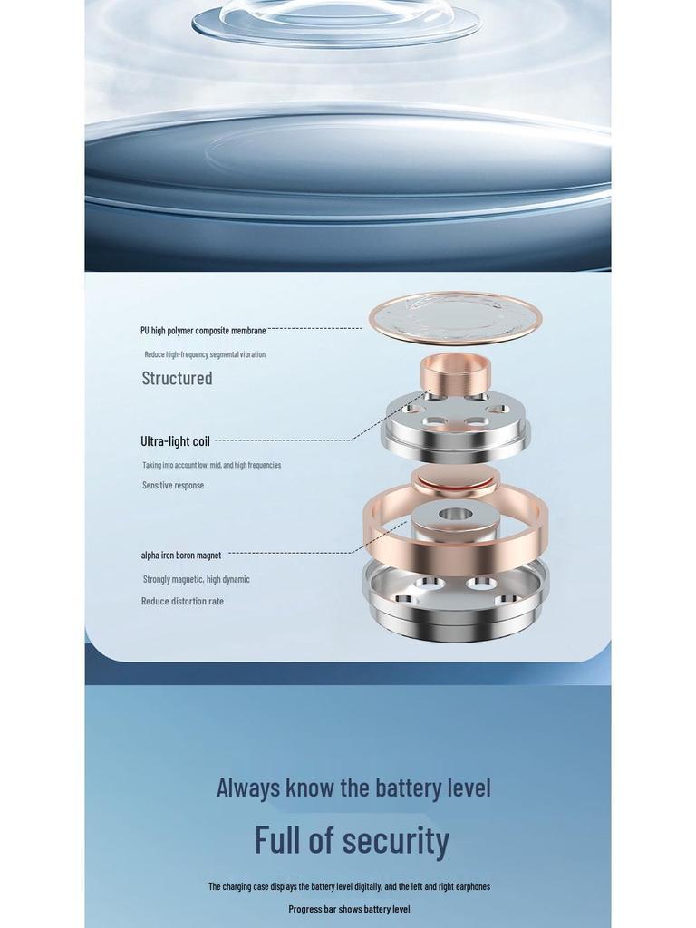 New M41 True Wireless Bluetooth Headphones - Transparent In-Ear Design, Smart Display, Noise Cancelling, Long Battery Life