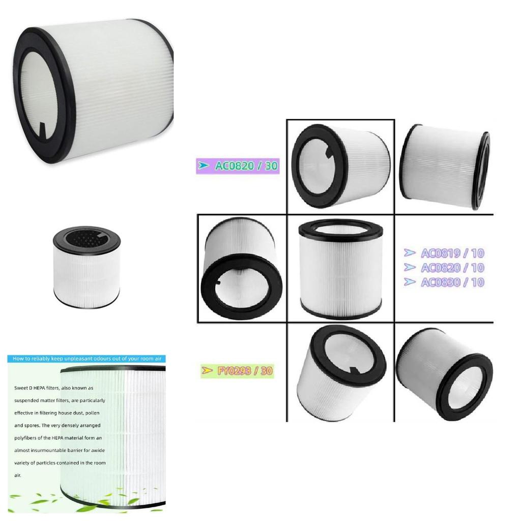 For Philips Hepa And Activated Carbon Filter For Air Purifiers For Pollen And Pollutant Removal
