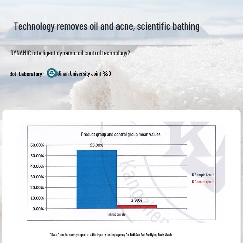 Baitai Sea Salt Purifying Shower Gel